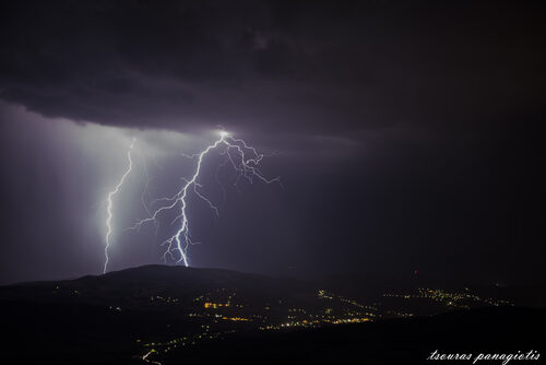 Elikonas 06/08/2015