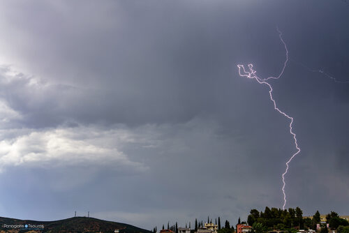 Levadia 17/06/2024
